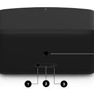 SONOS User Guide | Five