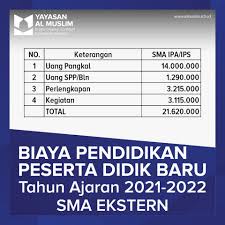 We did not find results for: Rincian Biaya Masuk Di Yayasan Al Smk Al Muslim Tambun Facebook