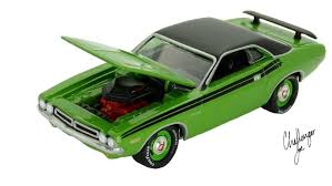 Image result for Light Brite Green 1971 Dodge