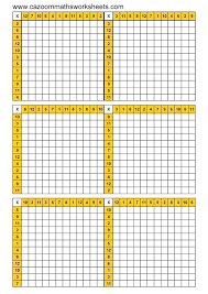 Blank Times Table Worksheet Kookenzo Com