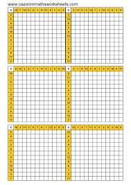 blank times table worksheet kookenzo com