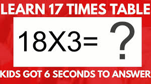 Pin On Maths