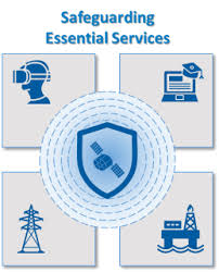 Always incredibly quick to respond, and had the adjustments back to me to review in record time. Safes Satcom Applications For Essential Services Esa Business Applications