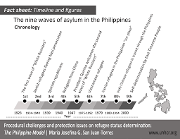 Maybe you would like to learn more about one of these? Https Philja Judiciary Gov Ph Files Bulletin Bul79 Pdf