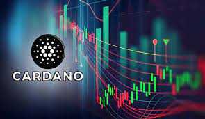 I am sorry for being a skeptic but the fact that 1 cardano = 1,000,000 lovelaces is rather arbitrary in the sense that if 1 cardano = 1,000 lovelaces then you calculations would yield a maximum cardano value of $10. Cardano Ada The Coin Is Falling And The Situation Seems Not To Be Good Thecoinrepublic Bitcoin Fiat Money Blockchain