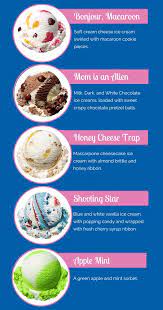 Check spelling or type a new query. Food Baskin Robbins Koreanerd Mk