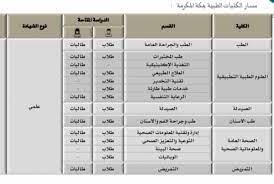 اهتمت جامعة أم القرى بتحقيق الجودة الشاملة في جميع إداراتها وكلياتها وأقسامها الأكاديمية من منطلق حرصها على مواكبة متغيرات العصر ومواءمة مخرجاتها لمتطلبات التنمية بالدولة. Ø¥Ø¶Ø§Ø¡Ø© Ø¬Ø§Ù…Ø¹Ø© Ø£Ù… Ø§Ù„Ù‚Ø±Ù‰ Edhaah Uqu 57909 Answers 5001 Likes Askfm