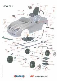 Pin On Car Mechanics