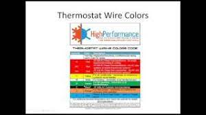 Check out multiple thermostat wiring diagrams as well as in depth video explanations on accurately wiring thermostats for various types of hvac systems! Thermostat Wiring Colors Code Easy Hvac Wire Color Details