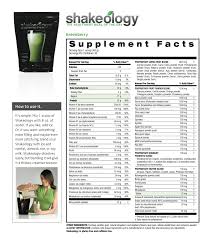 Shakeology The Nutrition You Need Jadefitness Com