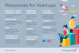 Watch out these new startups in 2021. Resources For Startups