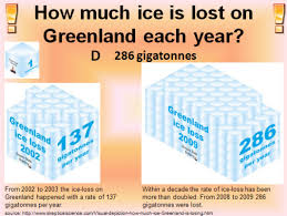 These fun little brainteasers are among the best questions to ask people who love learning and can appreciate a good challenge. So You Think That Learning About Climate Change Needs To Be Tedious