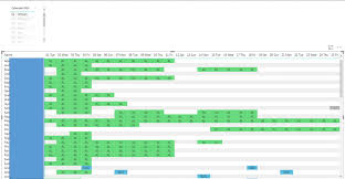 Roast magazine's roaster of the year competition recognizes the top roasters in the country. Solved Calendar That Displays All Days Even If Entry Is Microsoft Power Bi Community
