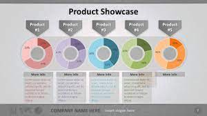 You can use dashboard templates for powerpoint to create infographics, timelines, roadmaps, business diagrams, and to. Website Dashboard Powerpoint Presentation Template Youtube