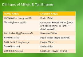 Lots Of Friends Are Asking The English Tamil Names For Millet This Is For You Keep It For Your Reference Millet Variety Food Indian Names
