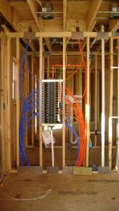 It's a high pressure job, but it can handle it. Pin On Mechanical Insulation