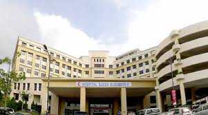 Hospital queen elizabeth, karung berkunci no. Hospital Queen Elizabeth Ii Terkawal Tak Lumpuh Dr Adham