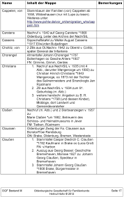 Bücher für schule, studium & beruf. Kurzbeschreibung Der Archivalien In Den Mappen Der Reihe Ogf Bestand M Stand Pdf Kostenfreier Download