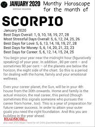 Scorpio Jan 2020 Monthly Horoscope Scorpio Zodiac Facts Horoscope Zodiac Signs Funny