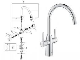 Grohe ambi kitchen mixer tap reviews. Grohe Circlip For Tap Spout Grohe 04853000 National Shower Spares