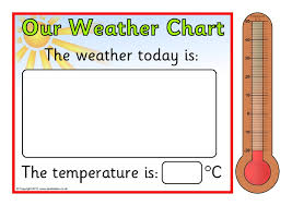 classroom weather chart display set printables template