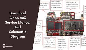 Introduction & block diagram of hard disk printed circuit board. Download Oppo A83 Service Manual And Schematic Diagram In 2021 Manual Diagram Download