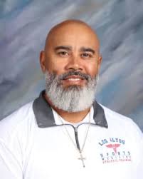 Teaching Staff by Department