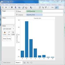 tableau histogram tutorialspoint