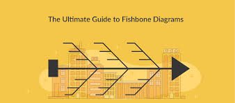 Fishbone Diagram Tutorial Complete Guide With Reusuable