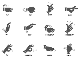 Gesture el/kol/baş hareketi yapmak make a gesture jest yapmak ne demek. Gesture Why Do We Gesture With Our Hands When We Talk