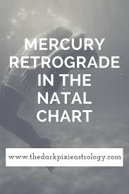 Mercury Retrograde In The Natal Chart