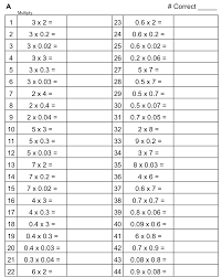 Please note that these tests are still subject to improvement depending on the actual level and needs of your learners in your. Https Caboces Org Wp Content Uploads 2019 07 Common Core Workbooks G5 M5 20sprints 20finished Pdf