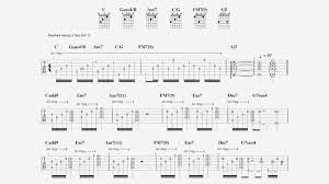 Aimer - Kataomoi (THE FIRST TAKE ver. Guitar TAB) - YouTube