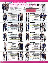 嵐さん おしゃれまとめの人気アイデア pinterest arashi amnos 嵐 love 嵐 嵐5人