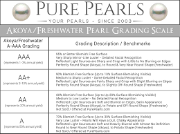 Pearl Grading All About The A Aaa Pearl Grading Scales Pearls Akoya Tahitian Pearl Pendant