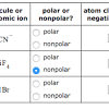All elements are non polar, not just examples you have stated. 1