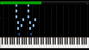 I Like To Move It Madagascar Piano Cover Tutorial Piano Cover Piano Piano Tutorial