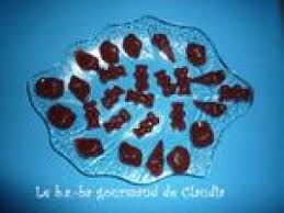 Epingle Sur Miam