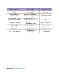 Learn how to be thankful and kind in spanish. 3 Ways To Write Thank You In Spanish Wikihow