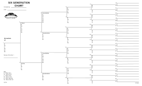 New Printable Family Tree Charts Konoplja Co