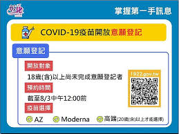 指揮中心在七月底的時候重新開放疫苗預約平台，其中有 94.8 萬民眾重新選擇，有意願打高端疫苗，如今已有 26 萬劑高端疫苗封緘檢驗完成，什麼時候會開始打？是否會納入第五輪？指揮官陳時中說：「現在用20幾萬就來打. Jxj53 Agnyagjm