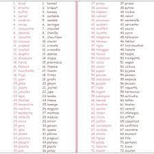 Jeux De Lecture Jeux A Imprimer Syllabes