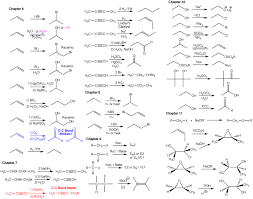 Pin By Teeshaa Art On Ochem Drug Chemistry Organic Chemistry Reactions Organic Chemistry Organic Chemistry Study