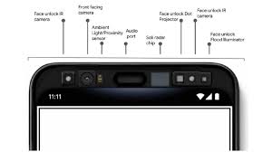 Nov 08, 2021 · related articles. Algunos Datos Que Revelo Google Acerca De Su Proximo Pixel 4 Habemus Face Id Consume Global