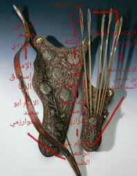 Setiap empat anak panah digunakan untuk membunuh 4 kuda disetiap kereta perang. 130 Al Quwwata Fir Ramy Ideas Kraf Jaring Sukan