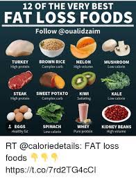 As you can see from the food i ate last friday, my meals are voluminous and colorful. 12 Of The Very Best Fat Loss Foods Follow Turkey High Protein Brown Rice Complex Carb Melon High Volume Mushroom Low Calorie Steak High Proteirn Sweet Potato Complex Carb Kiwi Satiating Kale
