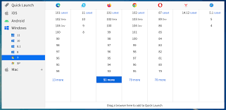 How to choose a Cross Browser Testing Tool | BrowserStack