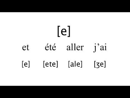 Videos Matching French Vowels And The Ipa For Singers Revolvy