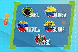The 2021 copa américa will be the 47th edition of the copa américa, the international men's football championship organized by south america's football fifa announced that the first two rounds of the south american qualifiers for the 2022 world cup, due to take place in march, were postponed, while. Grupo A De La Copa America 2021 Tabla De Posiciones Fixture Y Partidos La Nacion