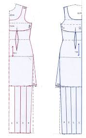 Lingkar siku (around the elbow) 9. 2 Cara Membuat Pola Baju Yang Benar Bagi Pemula Kosngosan